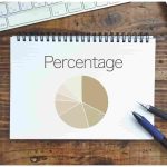 大学院の中退率は?中退理由で多い理由も解説!