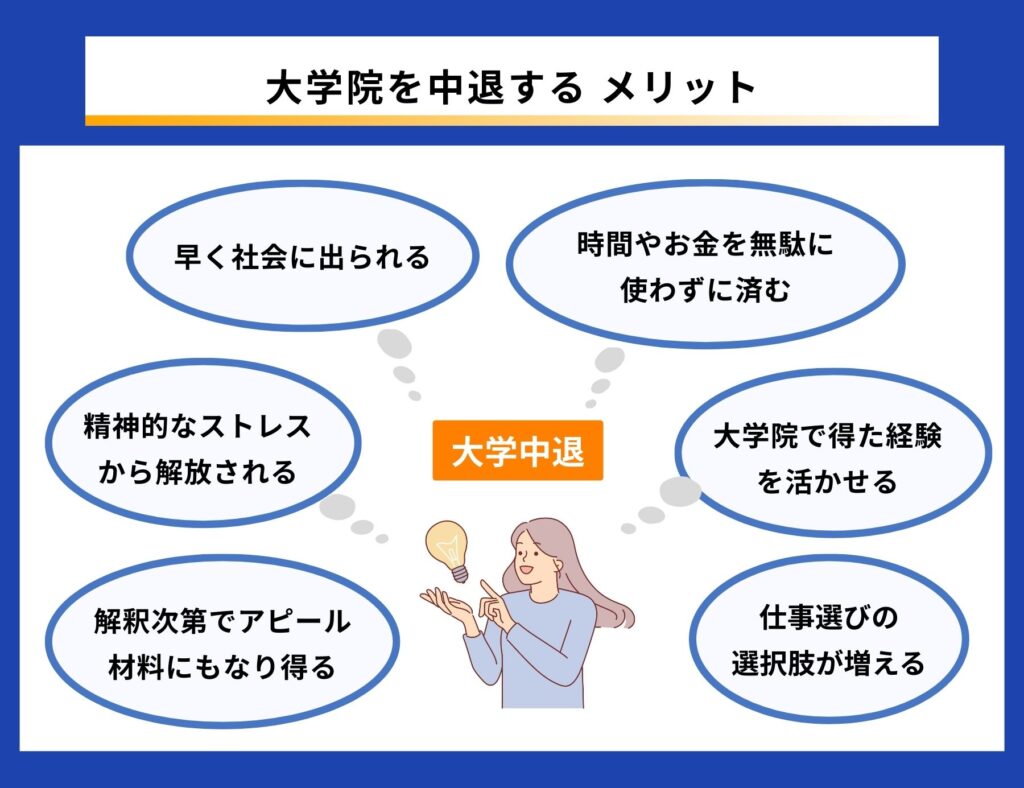 大学院を中退するメリットを説明する画像