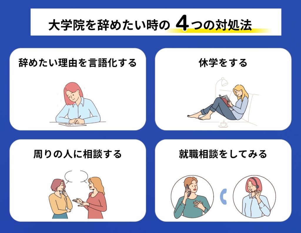 大学院を辞めたい時の対処法を説明した画像