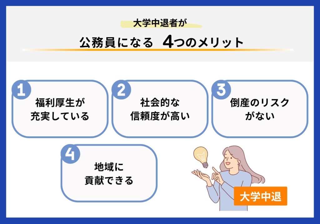 大学中退者が公務員になるメリット4つを説明する画像