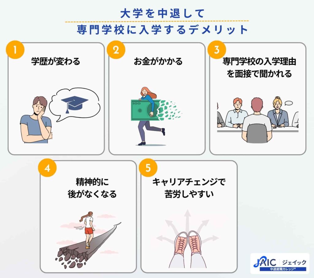 大学を中退して専門学校に入学するデメリット