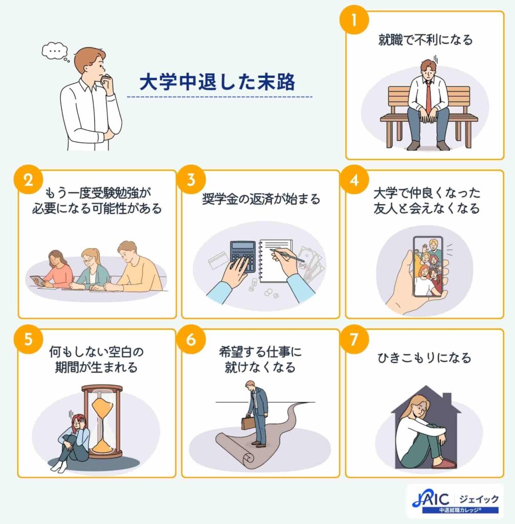 大学中退した末路