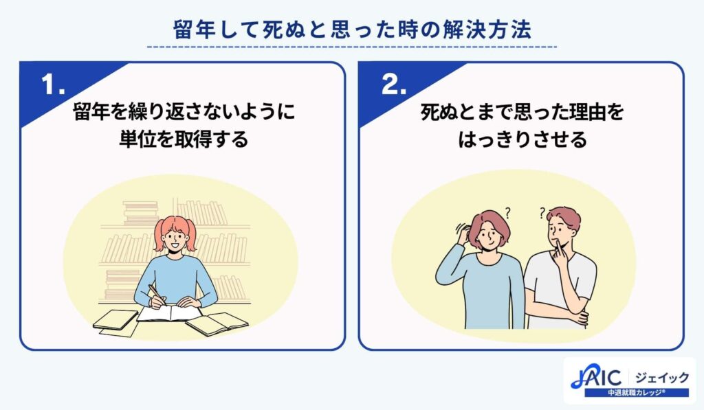 留年して死ぬと思った時の解決方法を解説する画像