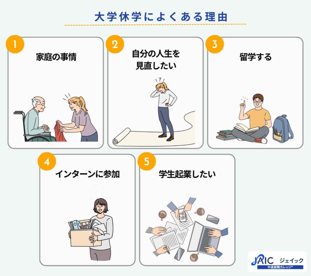 大学休学によくある理由