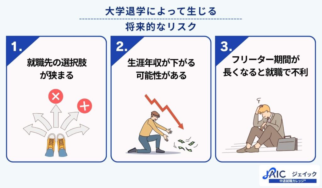 大学退学によって生じる将来的なリスク