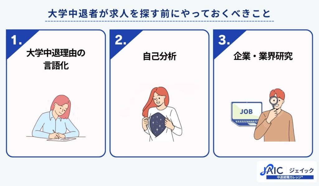 大学中退者が求人を探す前にやっておくべきこと