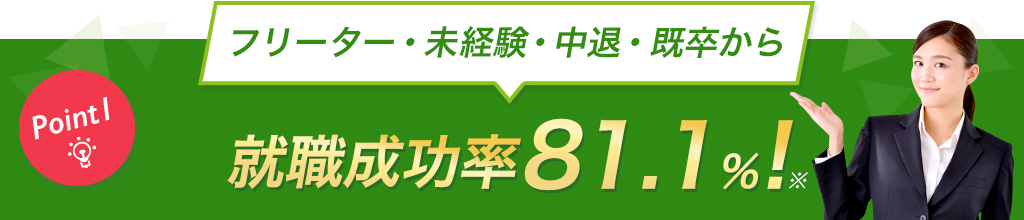 Point1:フリーター・未経験・既卒から就職成功率81.1%!