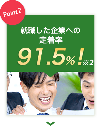 Point2:就職した企業への定着率・満足度91.3%!