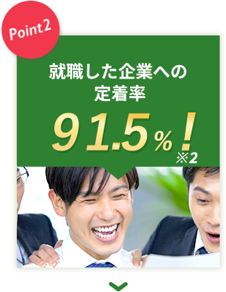 Point2:就職した企業への定着率・満足度91.5%!