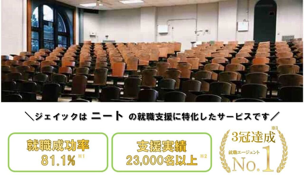 大卒ニートになってしまう原因と 無職から抜け出すコツとは