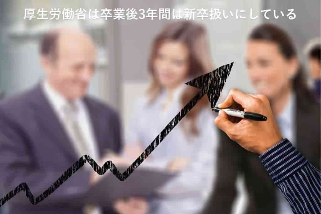 厚生労働省は卒業後3年間は新卒扱いにしている