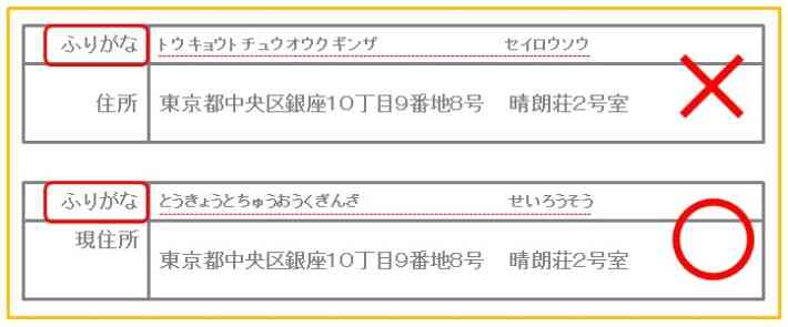 「ふりがな」ならひらがな、「フリガナ」ならカタカナ…