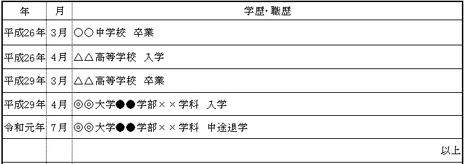 中退理由を書かない場合の履歴書