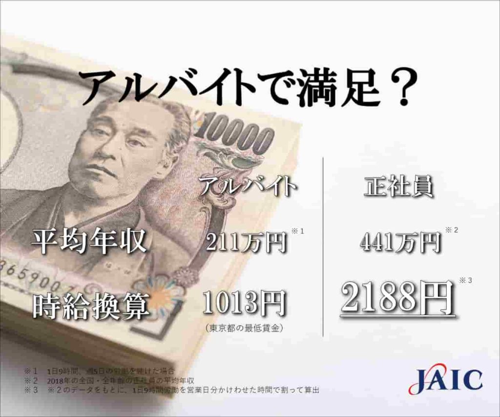 今のままフリーターを続けたい?それとも正社員になりたい?