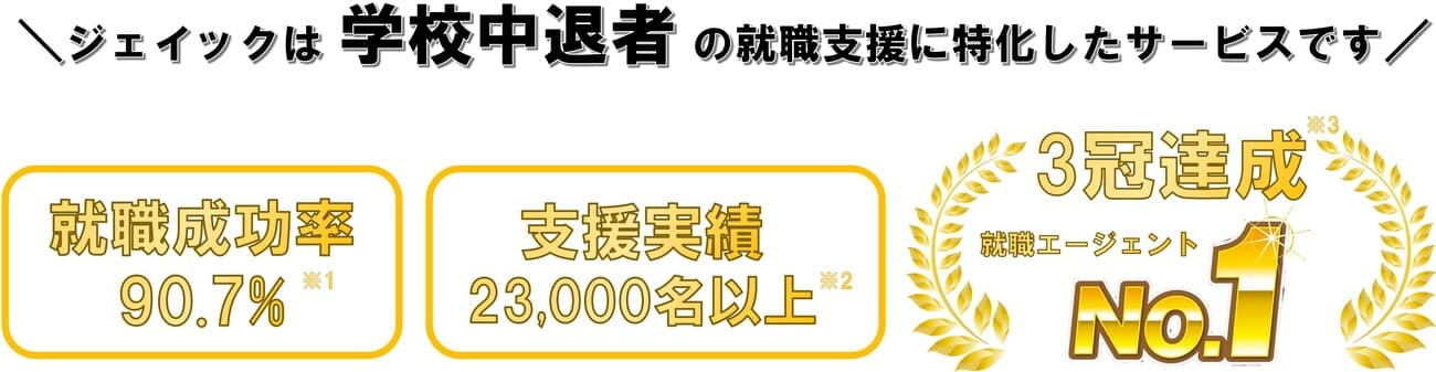 中退FV