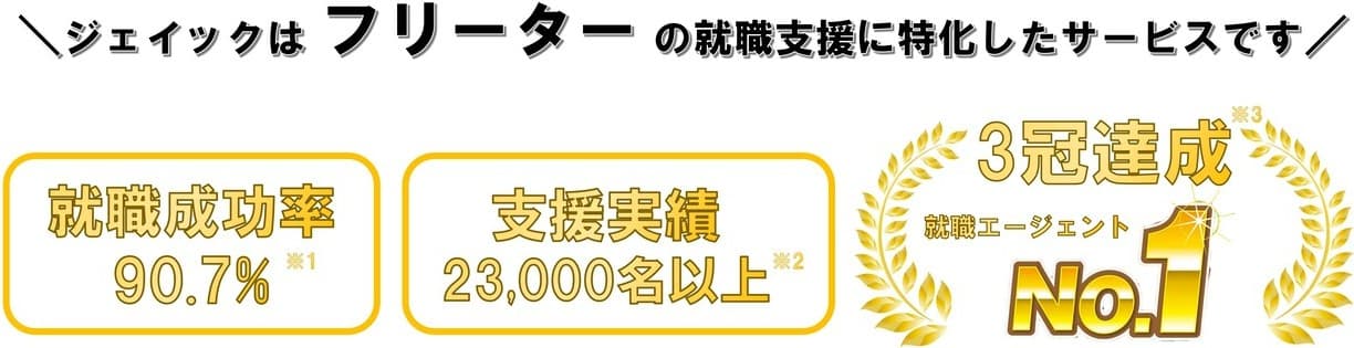 フリーターFV
