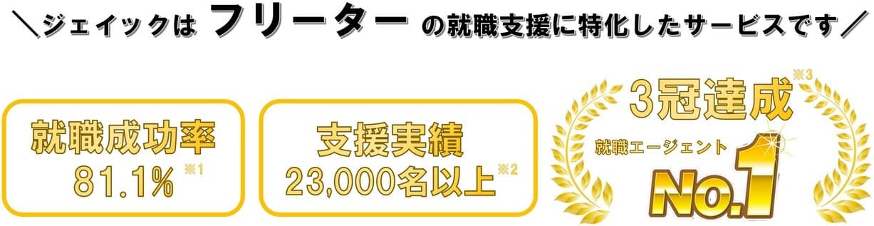 フリーターFV