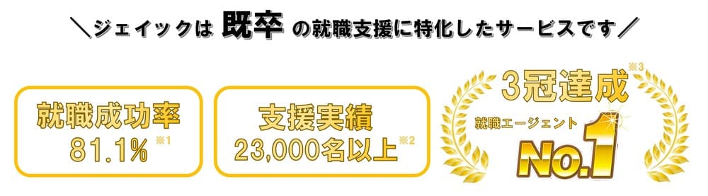 既卒の履歴書の書き方 おすすめの自己pr例や職歴の活用方法