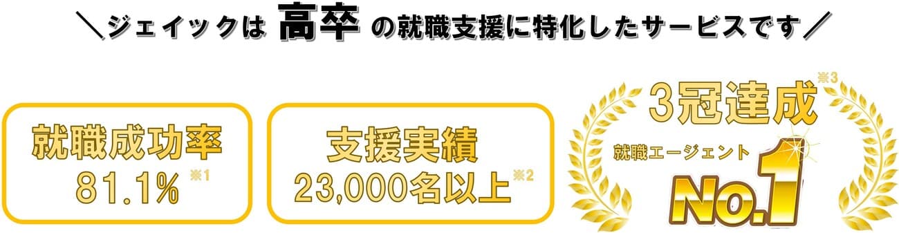 高卒で公務員になって後悔する人の3つの理由 後悔を抜け出す方法