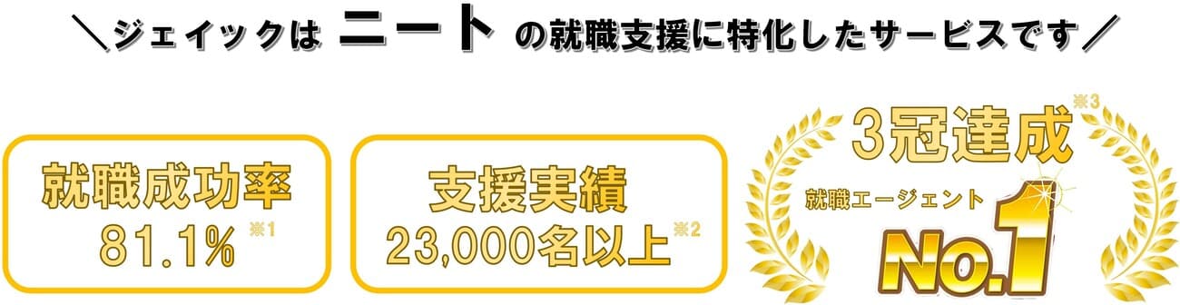 ニートになりたい ニートになりたい人の理由とニートとかかるお金とは