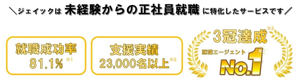 おすすめの仕事ランキング 楽な仕事 人気の仕事を男女別にご紹介