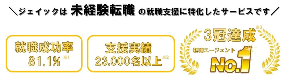 仕事に集中できない時の改善方法とは 集中力を高める方法を紹介