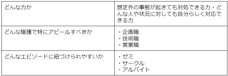 柔軟性