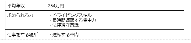 黙々と
