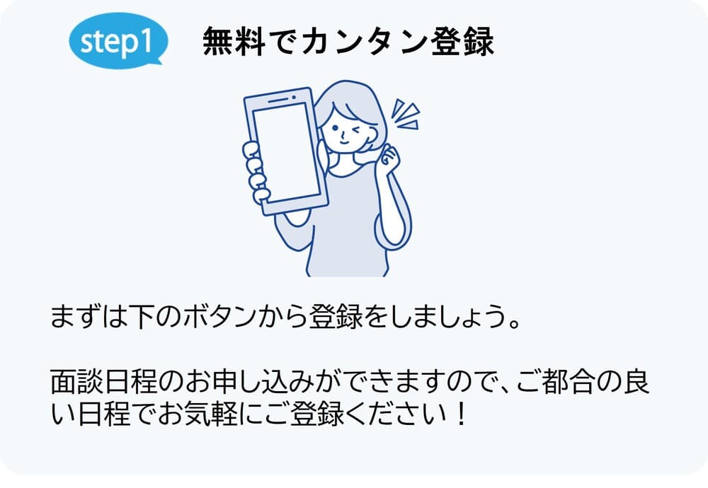 無料でかんたん登録