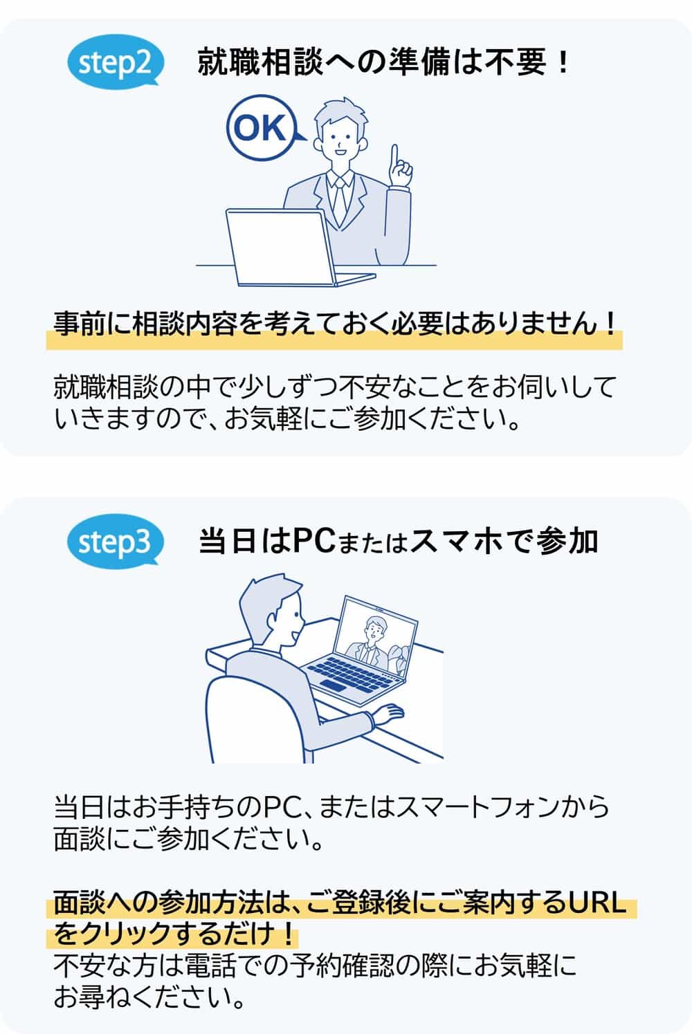 就職相談への準備は不要 / 当日はPCまたはスマホで参加