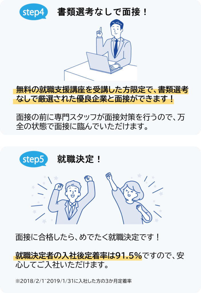 書類選考なしで面接/就職決定