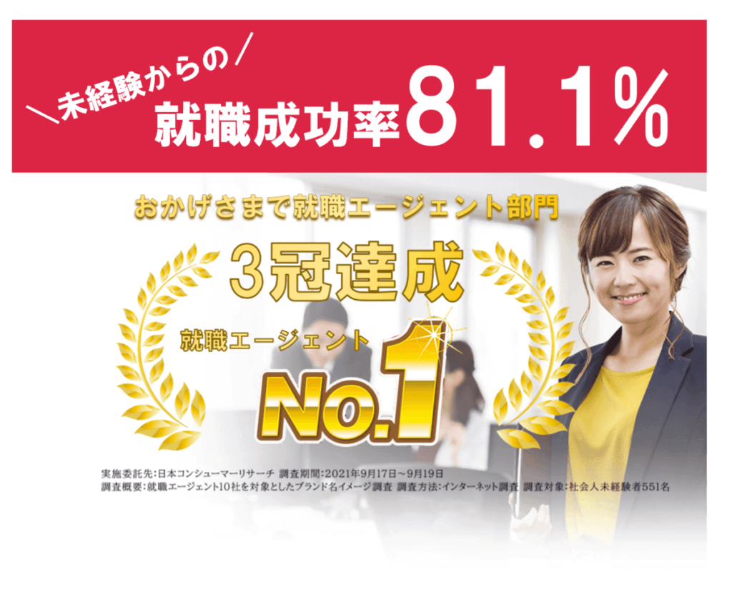 未経験の就職成功率81.1%