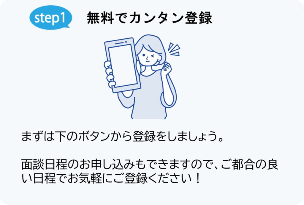 無料でかんたん登録