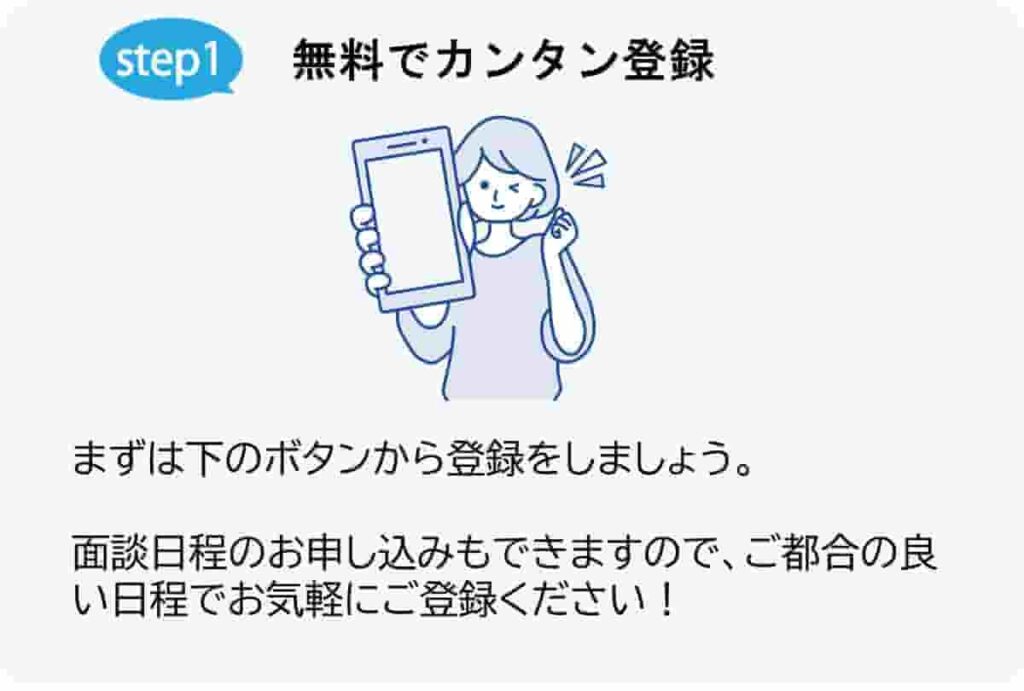 無料でかんたん登録