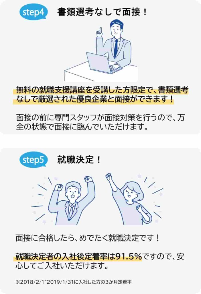 書類選考なしで面接/就職決定