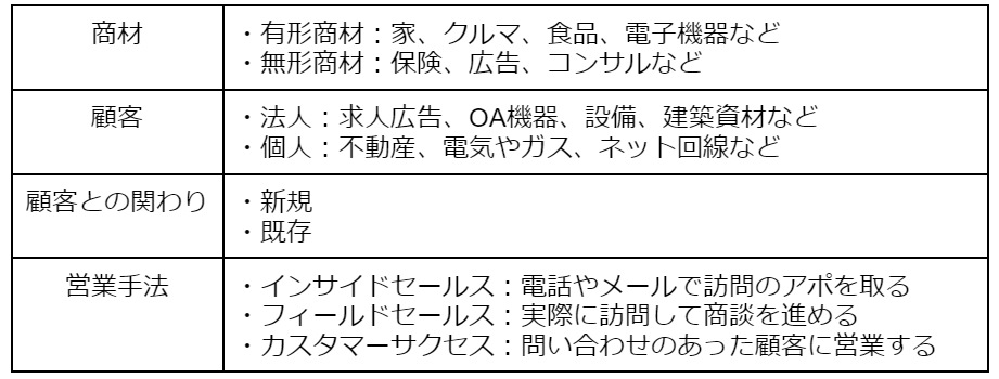 28歳無職のニートは職歴なしで就職できる おすすめの正社員就職方法