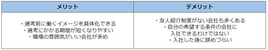 友人紹介のメリットデメリット