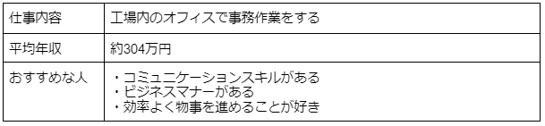 事務