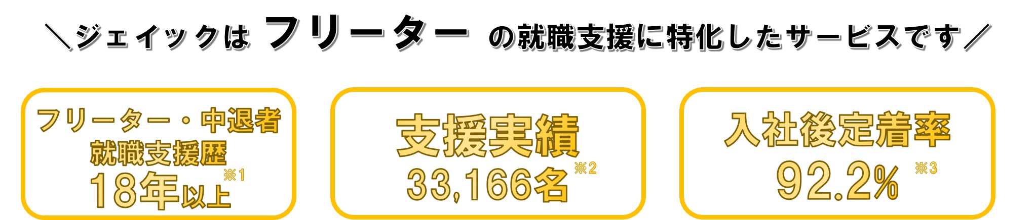 フリーターFV