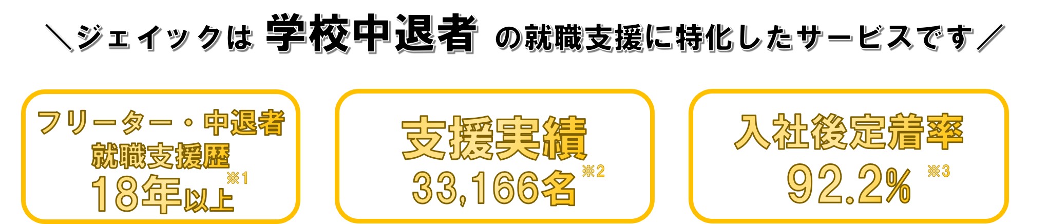 中退FV