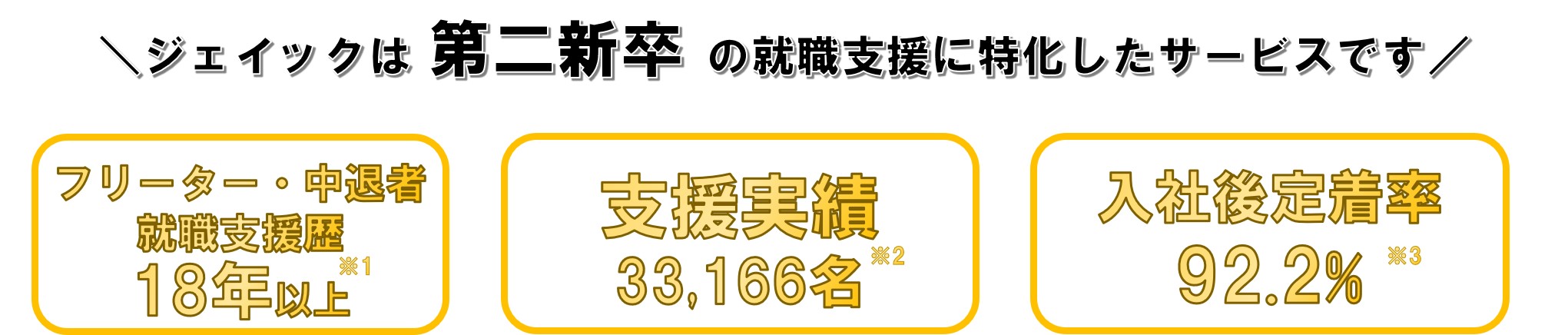 第二新卒FV