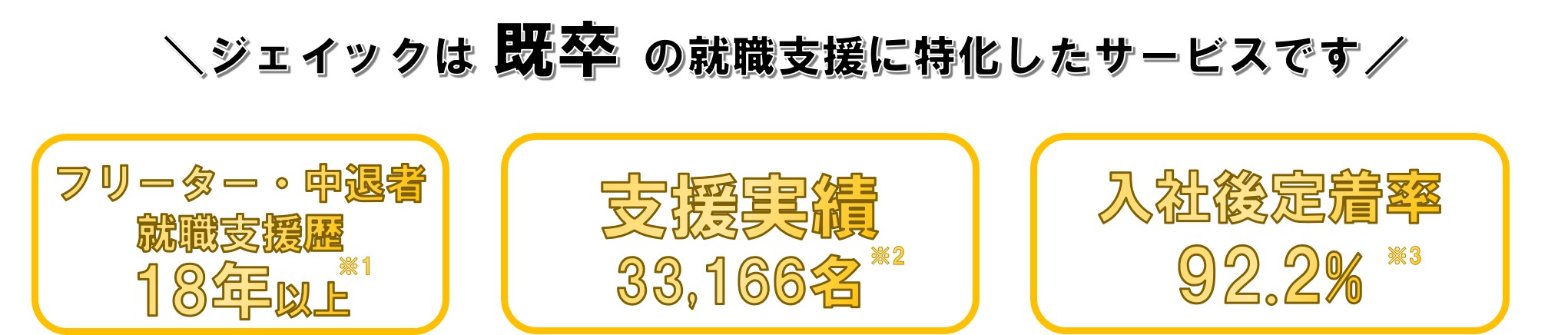 既卒FV