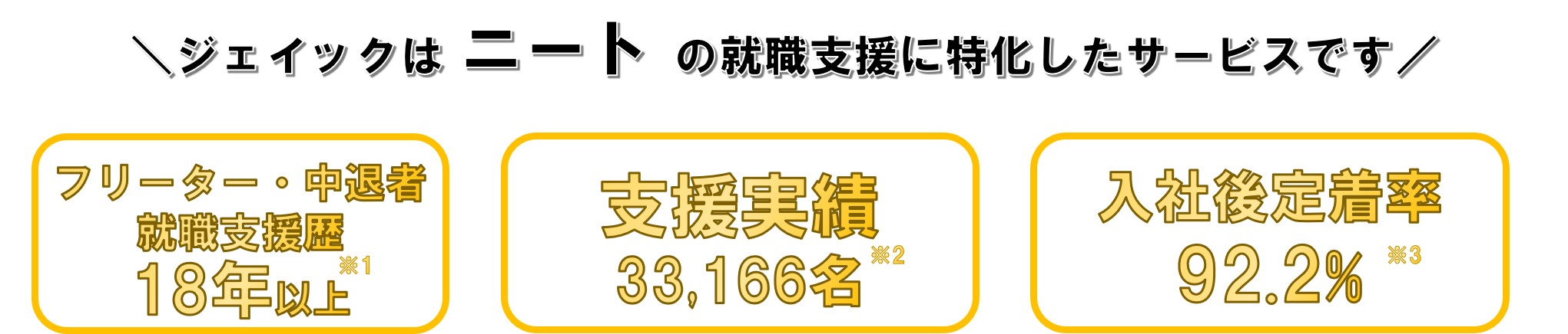 ニートFV
