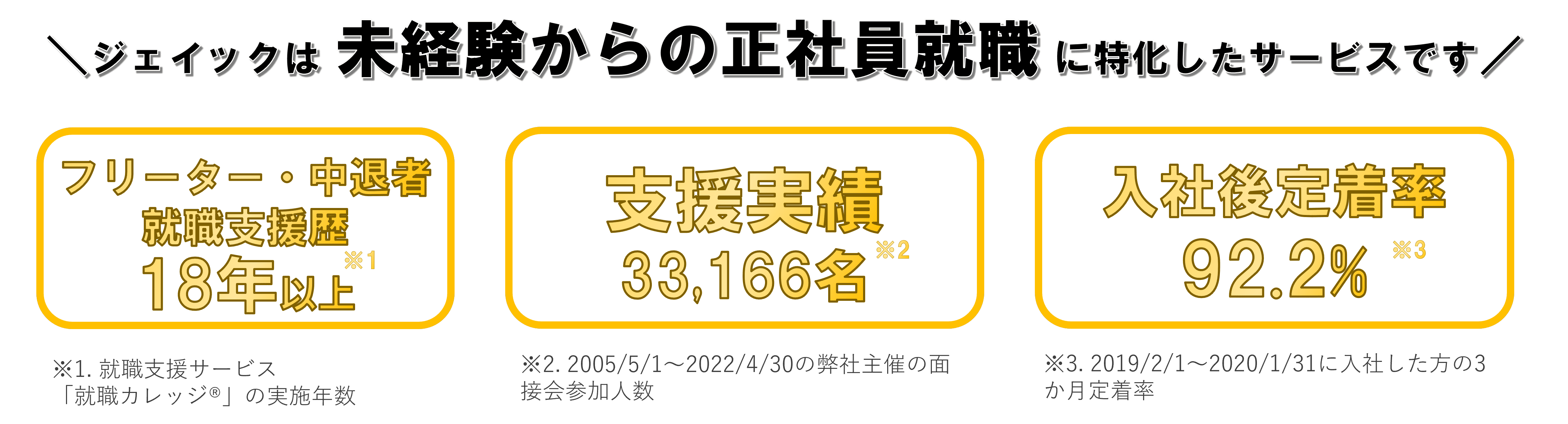 仕事選びFV