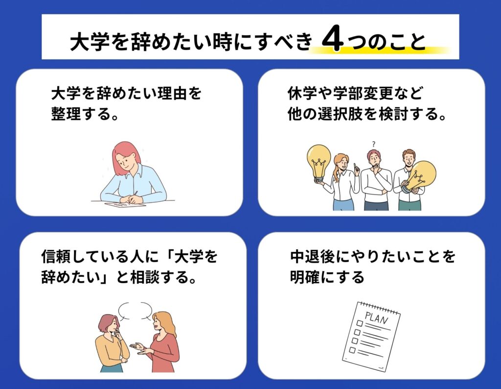 大学を辞めたい時にすべき4つのことを説明した画像