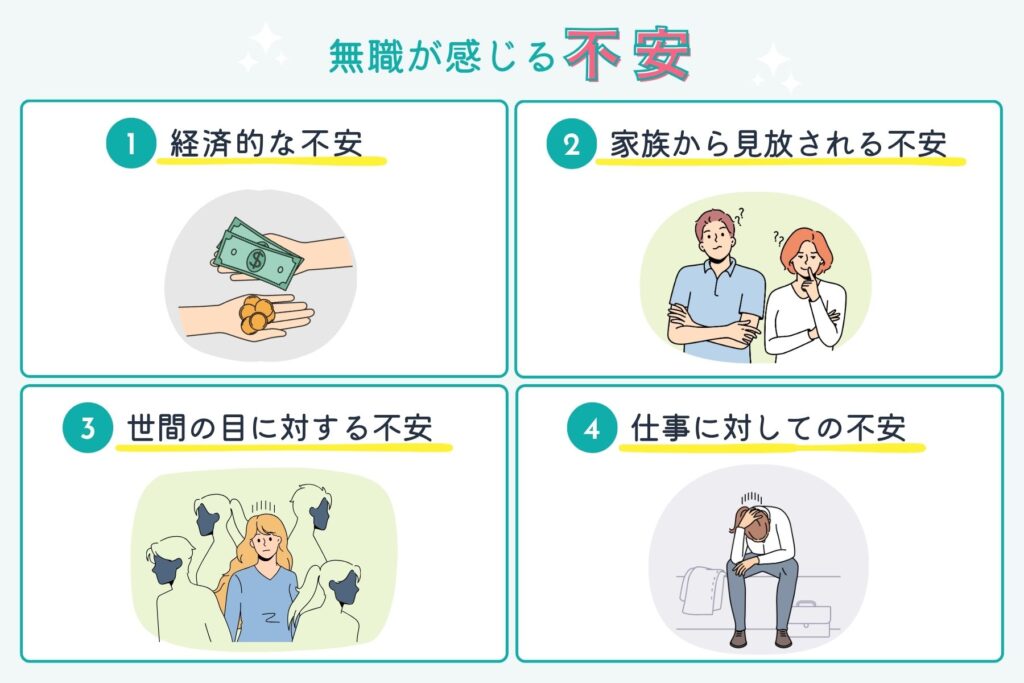 無職が感じる不安を解説する画像