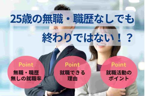 25歳の無職・職歴なしでも終わりではない！？おすすめの仕事も解説！