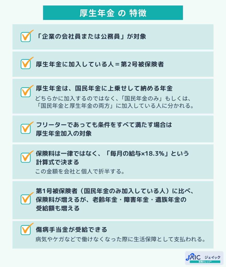 厚生年金の特徴を解説した画像
