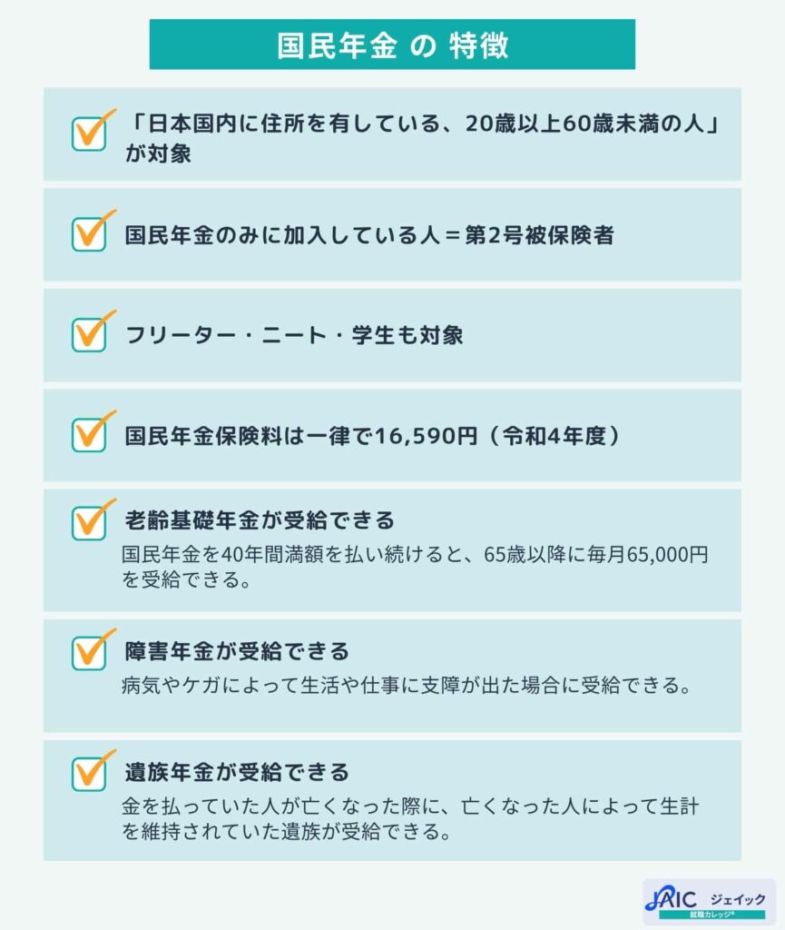国民年金の特徴を解説する画像