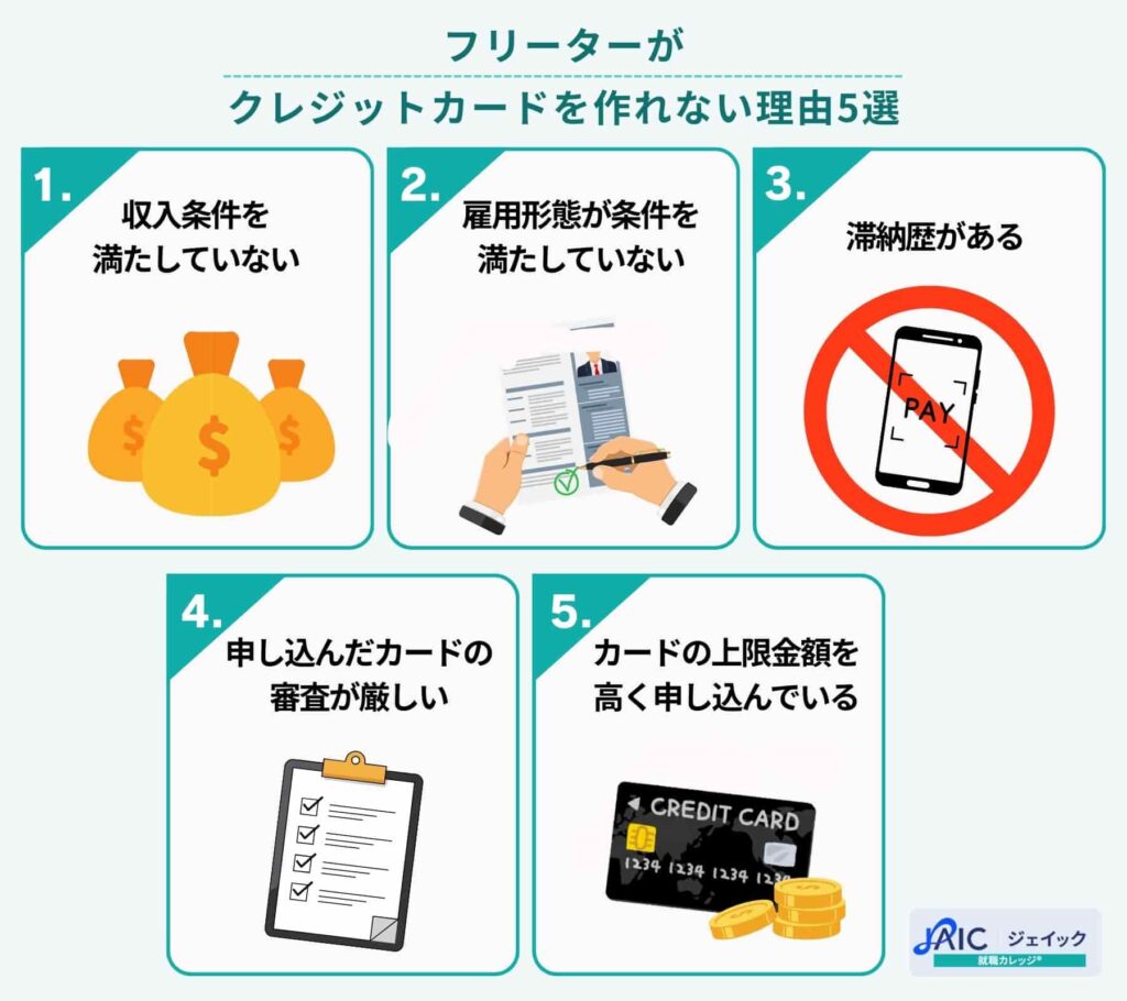 フリーターがクレジットカードを作れない理由5選
